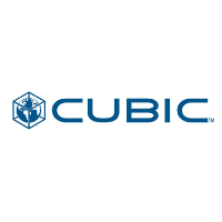 CUBIC
